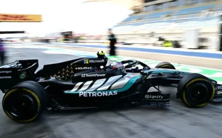 Mercedes and Red Bull Face Challenges on Bahrain F1 Test Day Two