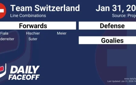 Switzerland Unveils 2026 Olympic Hockey Roster and Line Combinations
