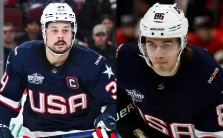 Olympic Performance May Define Careers of Auston Matthews and Jack Hughes