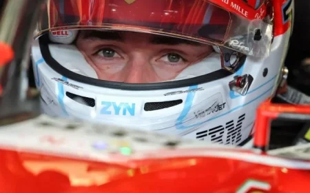 Charles Leclerc Concludes Bahrain F1 Test with Strong Directive to Ferrari