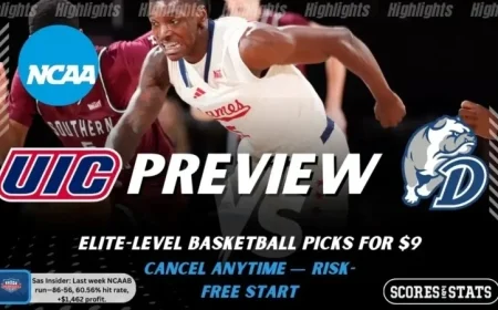 UIC Flames vs Drake Bulldogs: Expert Picks & Predictions for February 12, 2026