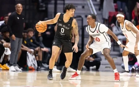 NCAAM Prediction: Long Beach State vs. Cal State Fullerton, Thursday 2/12/26