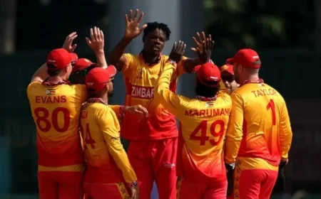 Zimbabwe Eyes Major Upset Against Weakened Australia