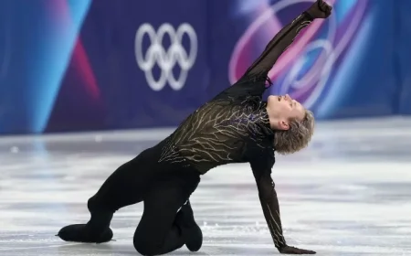 Ilia Malinin Poised to Dominate Olympic Men’s Free Skate with Quad Jumps