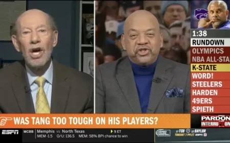 PTI Criticizes K-State Coach Jerome Tang for Team Critique