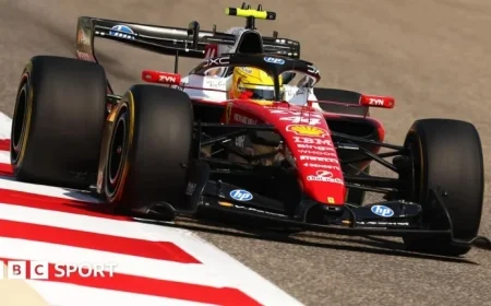 F1 Bahrain Testing Day 3: Hamilton, Russell, Verstappen, Piastri on Track