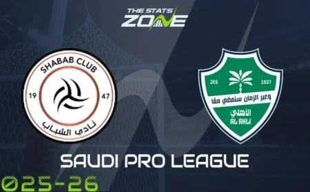 Al Shabab vs Al Ahli: Match Preview and Expert Prediction