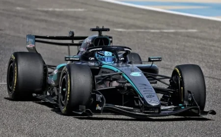 Final Day Highlights of F1 Bahrain Test