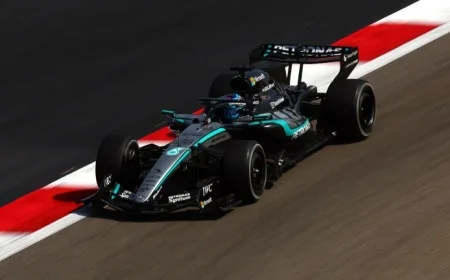 George Russell Leads Day 3 Morning Test Times in Bahrain