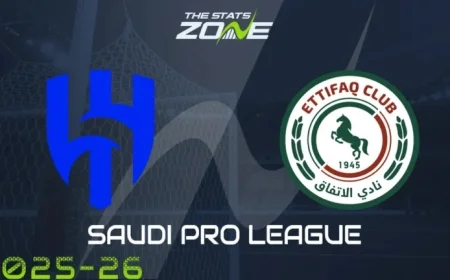 Al Hilal vs Al Ettifaq: Match Preview and Prediction