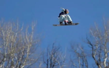 Team GB Prospects and Rules for Milano Cortina 2026 Snowboarding Events