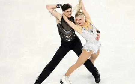 Canadian Olympians Skate to RuPaul and ‘I’m Too Sexy’