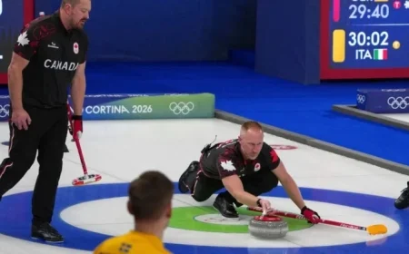 Canada and Sweden Clash as Team Jacobs Advances to 3-0 at Olympics