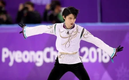 Olympic Skating Legend Showdown: Hanyu, Chen, and Malinin Compete for GOAT Status