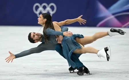 Why Figure Skating Captures Attention at This Year’s Olympics