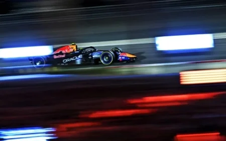 Key Insights from the Bahrain F1 2026 Test Session
