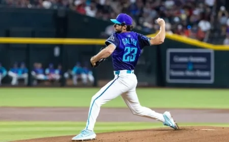Diamondbacks Renew Zac Gallen’s Contract