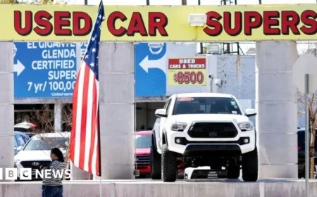US Inflation Declines as Used Car Prices Drop