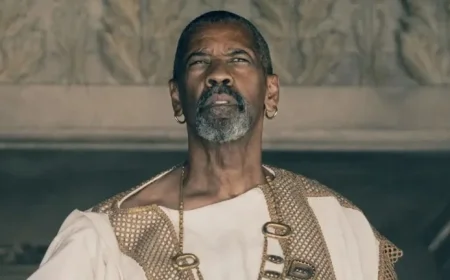 Top 10 Actors with Most $100 Million Blockbusters