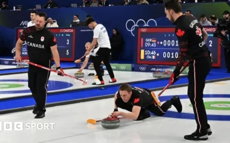Canada-Sweden Curling Clash: Tensions Rise After Heated Exchange