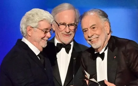 Spielberg, Coppola, Lucas: Pioneers Who Transformed Hollywood in the 1970s