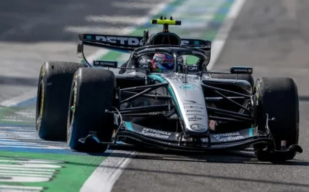 2026 F1 Bahrain Pre-Season Test Day 3 Results Revealed