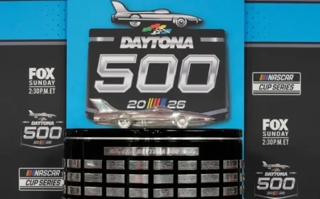 Daytona 500 Lineup Set: NASCAR Season Kicks Off