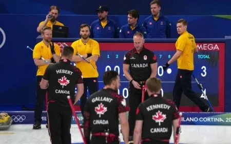 Olympic Curling Controversy: Cheating Allegations and Profanity Erupt