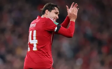 Szoboszlai and Chiesa Starting: Liverpool’s Lineup Announced