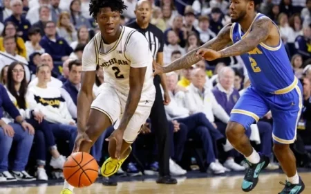 Key Insights from Michigan Basketball’s Dominant Victory Over UCLA