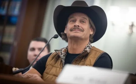 Kid Rock Sparks Outrage with Disturbing Comments on Underage Girls Controversy