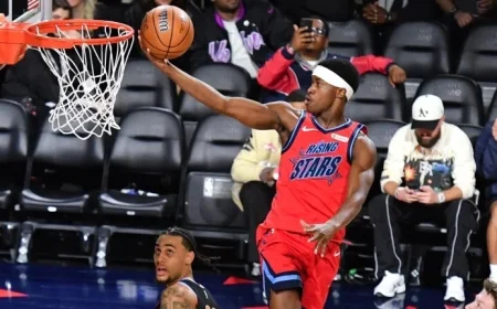 Edgecombe Shines at Castrol Rising Stars; All-Star Saturday Approaches Feb. 14