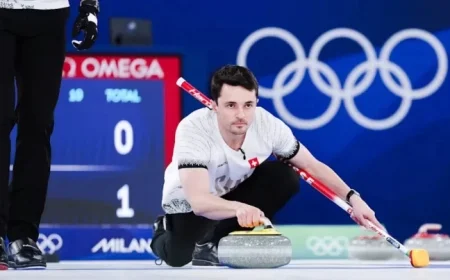 Canada Stumbles in Curling as Switzerland Shines; Sweden Secures First Win