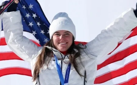 Team USA’s Gold Medal Tally in the Olympics