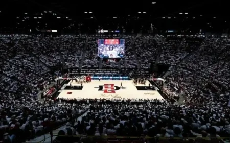 Nevada Seeks Historic Hoops Victory at SDSU’s Viejas Arena