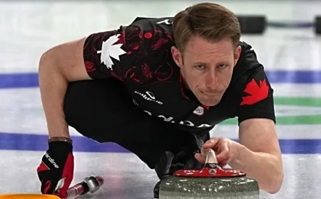 Canadian Olympic Curler Denies Cheating Allegations, Criticizes Sweden