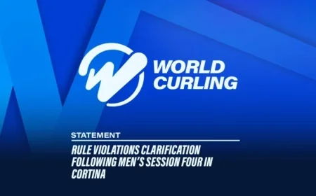 Clarified Rule Violations After Men’s Session Four in Cortina