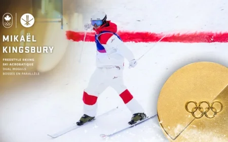 Kingsbury Clinches Dual Moguls Gold, Secures Fifth Olympic Medal