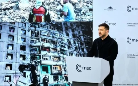 Putin Bound to Conflict: Analyzing His War Path