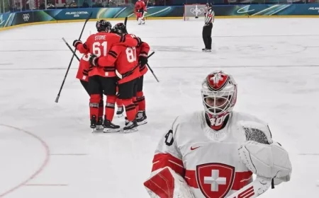 Analyzing Canada’s Players: Highlights, Skills, and Standout Performances