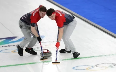 U.S. Men’s Curling Defeats Defending Gold Medalists in Surreal Match