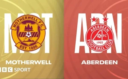 Motherwell vs Aberdeen: Scottish Premiership Match Updates and Report