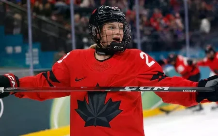 Toy Loon Emerges as Unofficial Mascot for Canadian Women’s Hockey Team