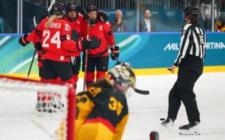 Canada Women’s Hockey Team Faces Urgent Call to Improve Performance