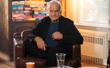 “Season 2 of The Hunting Party: New Episodes Return Schedule”