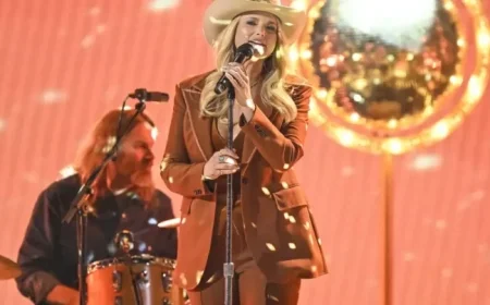 Miranda Lambert Shines at 68th Annual Daytona 500 Pre-Race Show