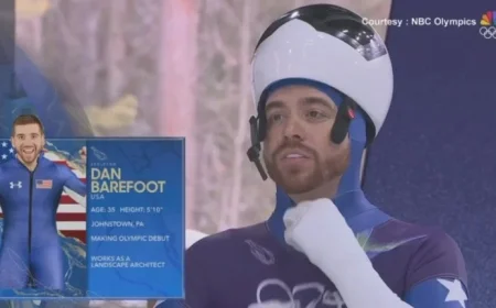 Cambria County’s Dan Barefoot Secures 20th in Olympic Men’s Skeleton