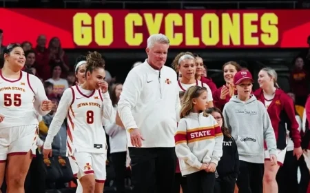Iowa State vs. Kansas State Women’s Basketball: Availability Report Released