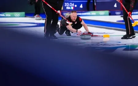 Canada, Switzerland, Italy Lead Men’s Standings at Olympic Winter Games