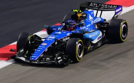 Bahrain Pre-Season Test Reveals Key Winners and Losers